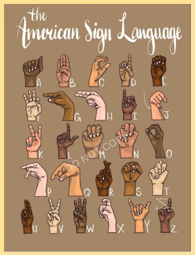 Poster of American Sign Language alphabet.